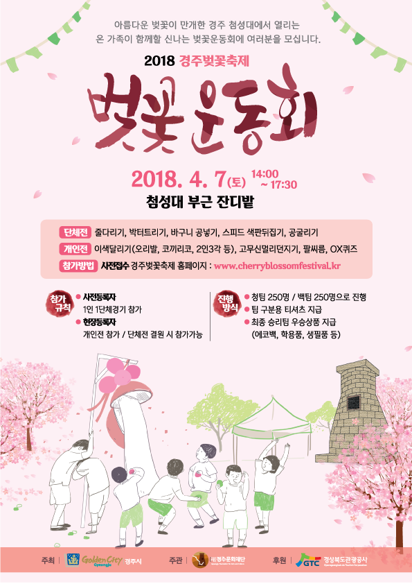경주여행 가볼만한곳 2018 경주 벚꽃축제 일정