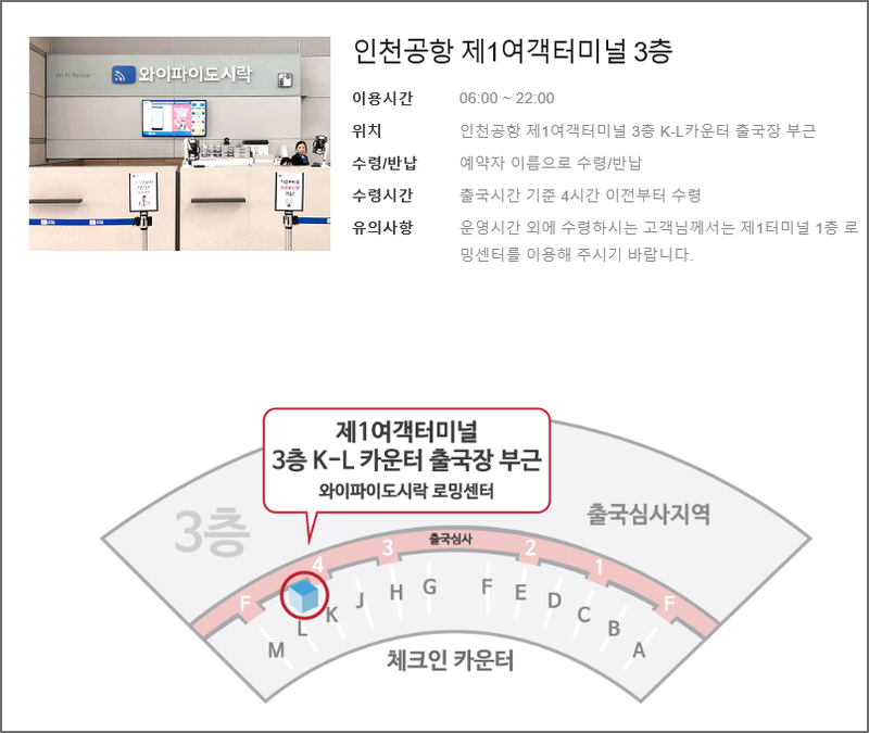 유럽여행 포켓와이파이 여러 국가에서 사용 유로트래블러