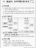 한숨이 나온다.