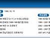 김봉길 감독님이 이런 분이셨구나