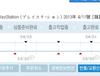 아청아청한 견희가 고향집으로 가고 있네요