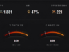 [Wot]이걸로 킬뎃 비교 논쟁을 끝내겠습니다