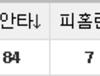 류크라이?