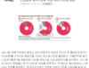 긴급설문 - PO예상 - 이라는데..