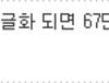 지키지도 못할 약속은 하지도 맙시다.