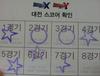 포켓몬 매가진화배 마스터 부분 참가 결과