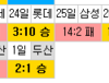 넥센 히어로즈 2분기 중간투수 출장일지.