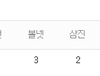 8년차 1차지명이라는게 믿기지 않는다..
