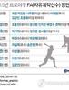 FA 소속구단 협상 마지막 날