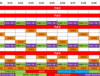 [괴밀아] 게릴라 등장 시간표 : 3/20 ~ 3/31