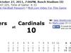 명승부 - 2011 월드시리즈 6차전 (Rangers vs Cardinals)