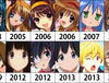 10년 간 애니메이션 그림체의 변화