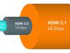 HDMI 2.1 발표
