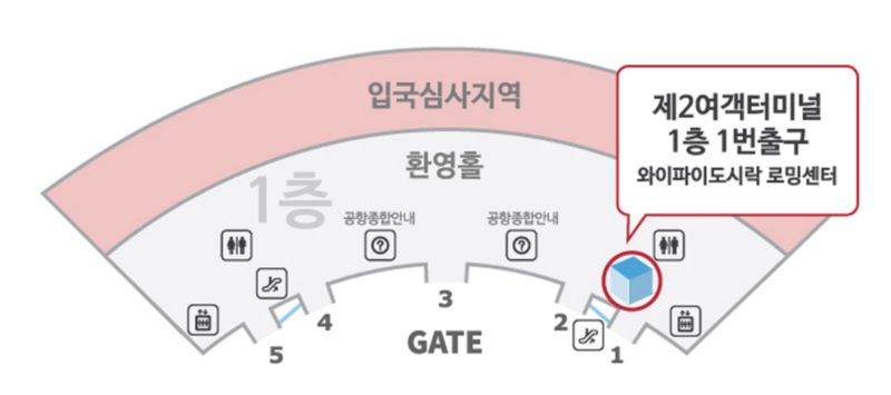 인천공항 제2여객터미널 포켓와이파이 수령 장소