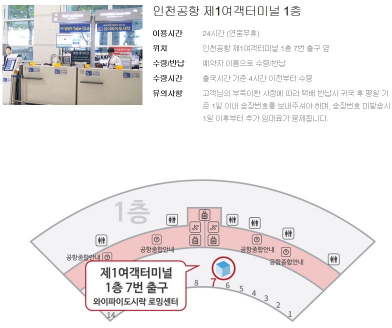 보라카이 여행준비물 - 포켓와이파이 / 유심칩 / 픽업샌딩