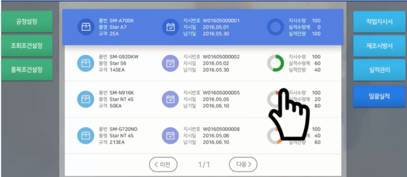 ERP 도입 – 2018년 스마트공장지원 사업 활용하기