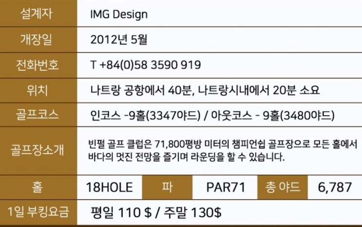 나트랑 골프, 멋진 전망의 빈펄 CC에서 라운딩 하러 가요! (+베나자 나트랑 무료 셔틀버스 소식) 