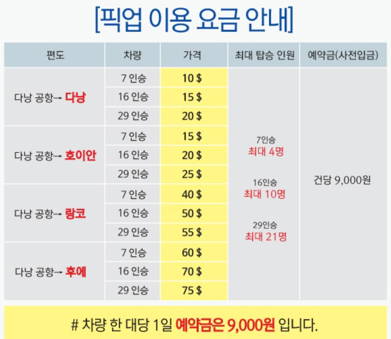 다낭 공항 샌딩 시내에서 공항 이동방법 + pp라운지