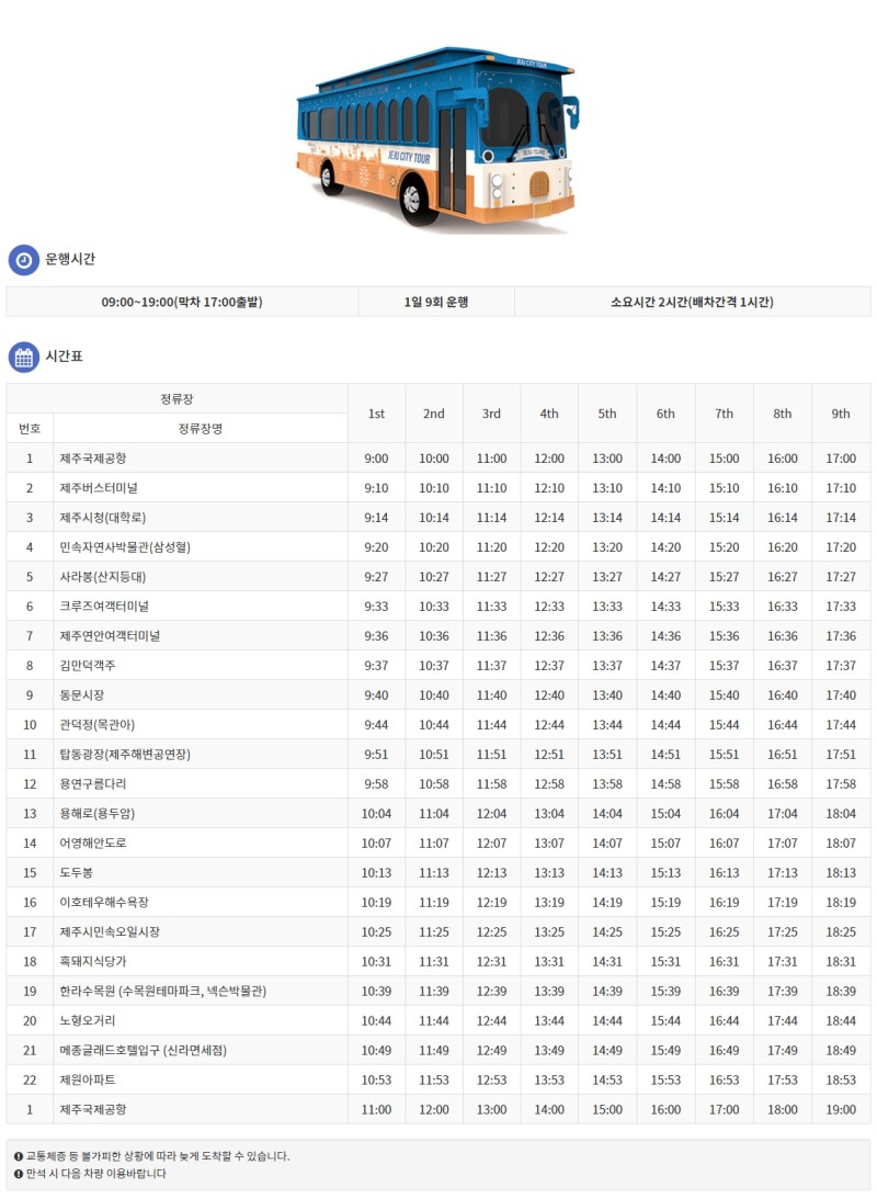 시티투어 2층버스 제주도3박4일 시간표, 가격, 할인