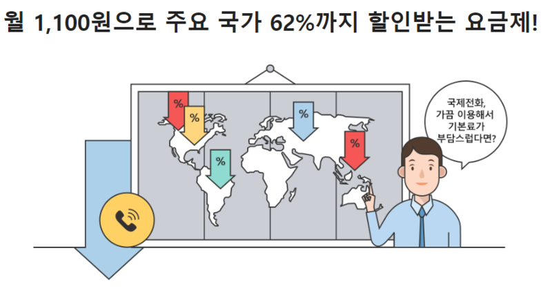 KT 국제전화 001 할인요금제 이용해서 국제전화 싸게거는 법!