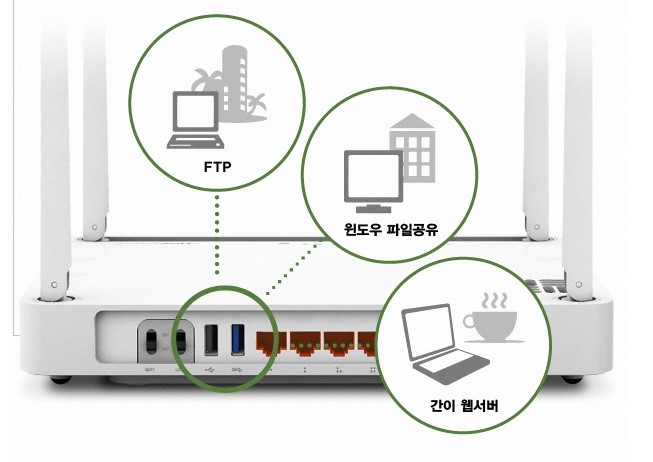 유무선 와이파이 공유기 아이피타임 A8004NS-M