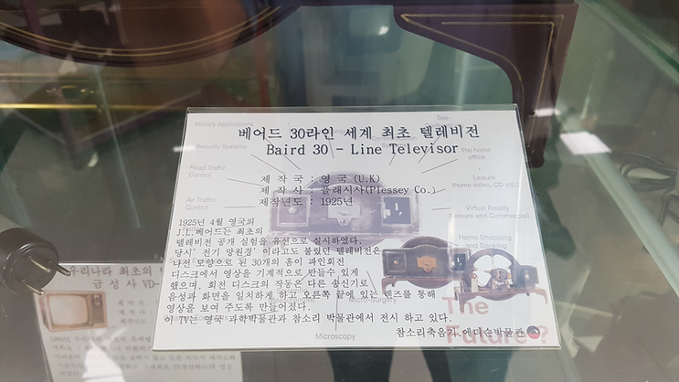 강릉 실내 가볼만한곳 손성목영화박물관 