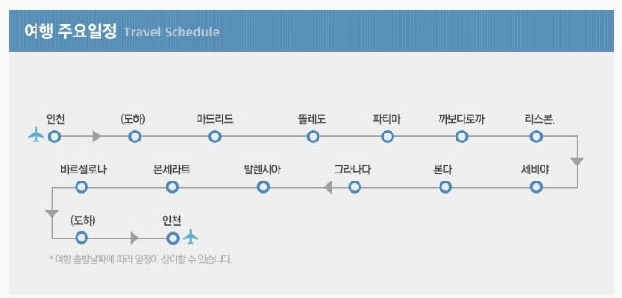 추석연휴해외여행 고민이라면 스페인여행을 추천!