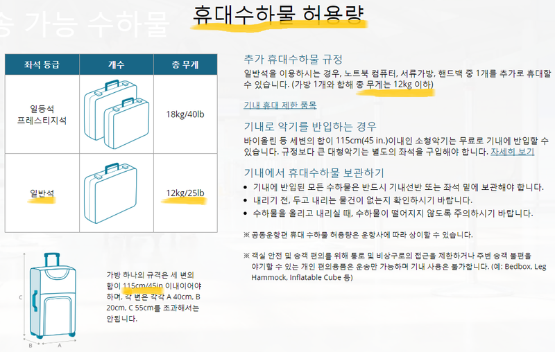 3박4일대만여행 항공권특가로 떠난 대한항공 후기(수하물 규정)