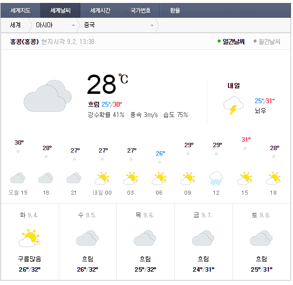 실시간 홍콩여행 프롤로그 9월 날씨 및 옷차림 정보 :)