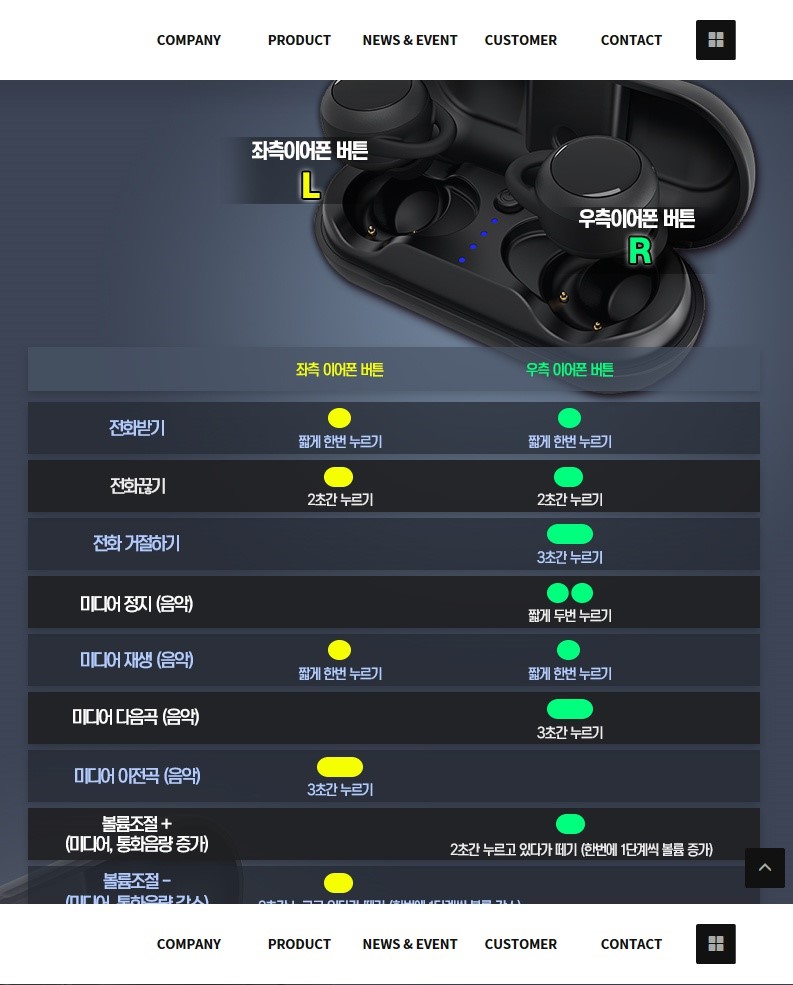 방수 이어폰 블루투스 5.0 완전 무선 프리존 T1