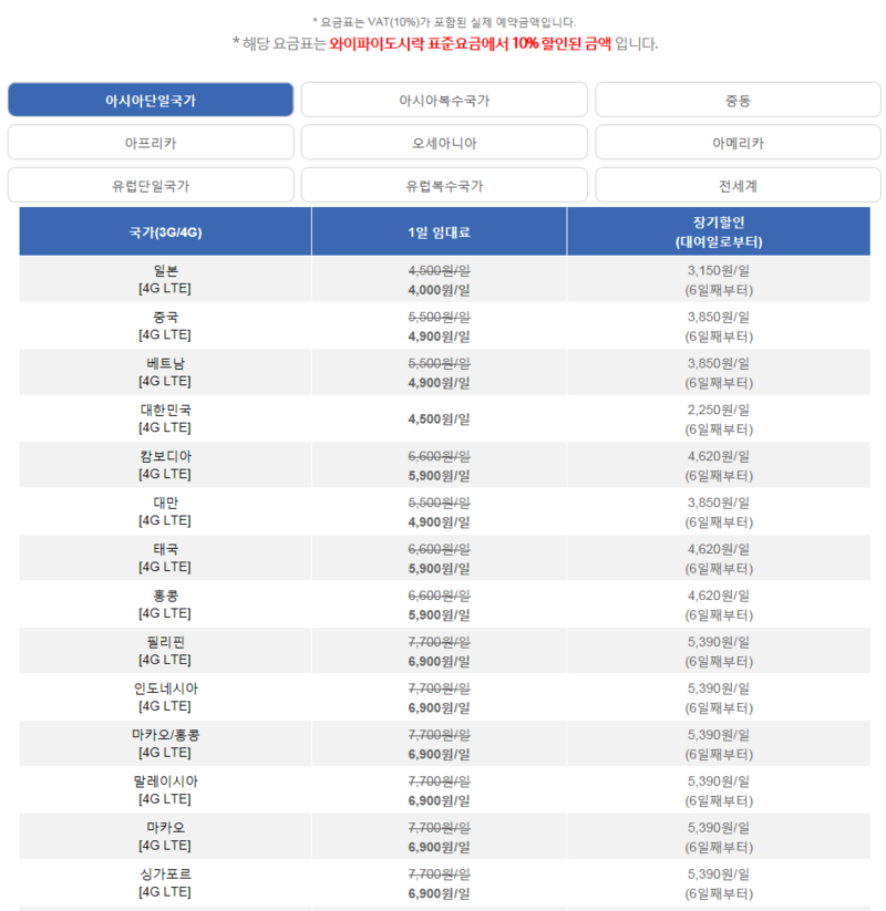 인천공항 포켓와이파이 도시락 대여+할인 방법 정리 !