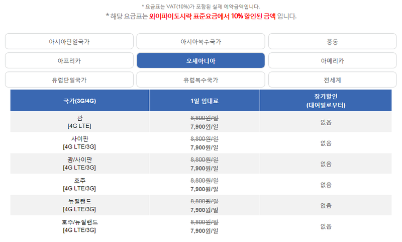 인천공항 포켓와이파이 도시락 대여+할인 방법 정리 !