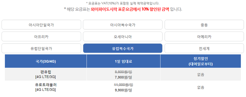 인천공항 포켓와이파이 도시락 대여+할인 방법 정리 !