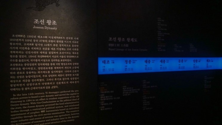 서울여행 광화문 가볼만한곳 국립고궁박물관