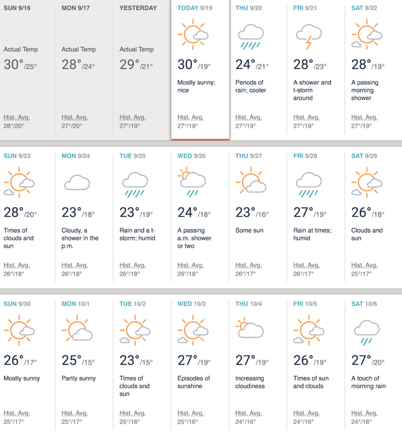 9월 오사카 날씨 다음주 옷차림 기온 확인해보기