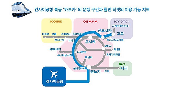 오사카에서 교토 : 간사이공항에서 교토역 하루카 특급열차