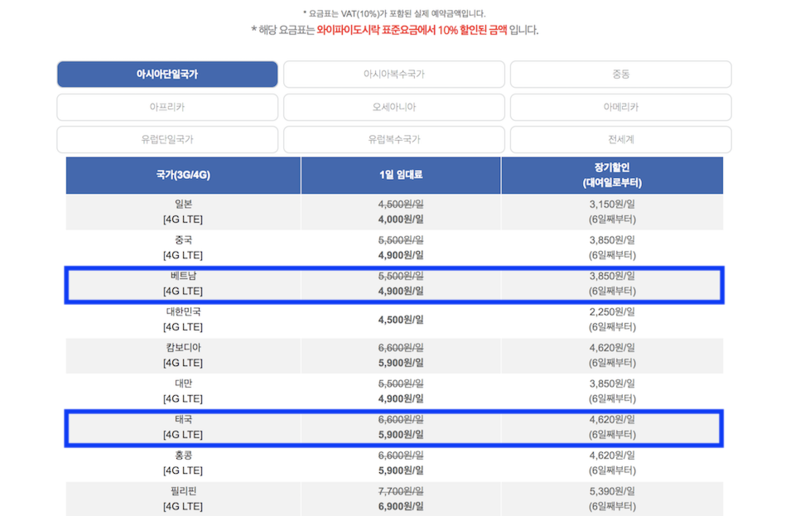 태국 베트남 포켓와이파이 도시락 하루 공짜기회