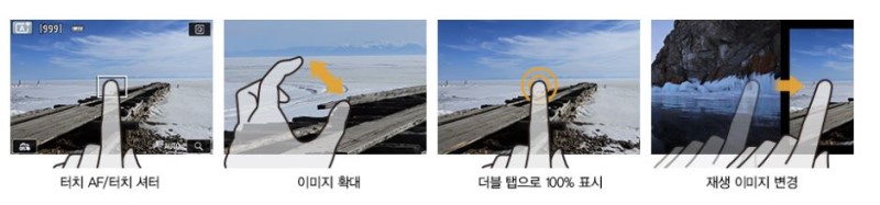 풀프레임 DSLR 카메라 육두막 + 새아빠백통 사진
