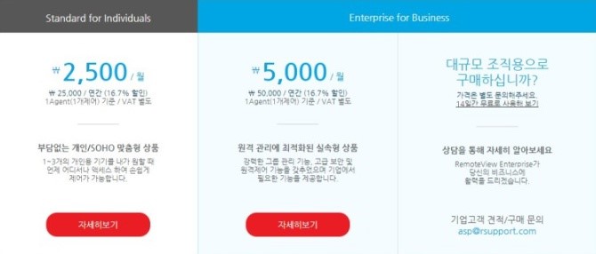 팀뷰어 평가판만료 대안으로 제시되는 원격제어프로그램, 리모트뷰