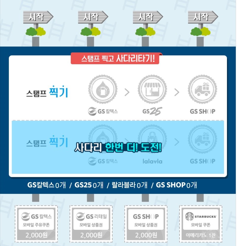 GS포인트 사다리타기 GS이벤트 모바일상품권 100%당첨까지..