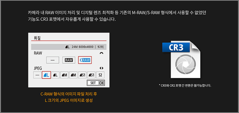 미러리스 카메라 추천 사진부터 영상까지 만족 EOS M50