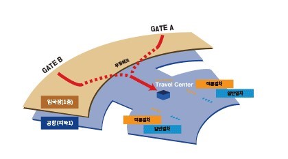 김포/인천공항 옷보관, 미스터코트룸 해외여행 코트보관 할인팁