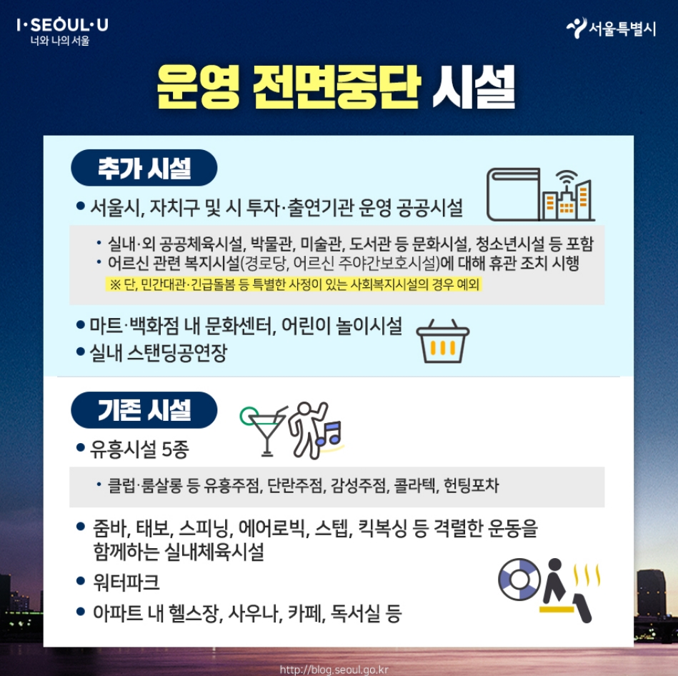 수도권 2.5단계 코로나 긴급멈춤, 무료 임시선별검사소 운영현황 및 위치 소개