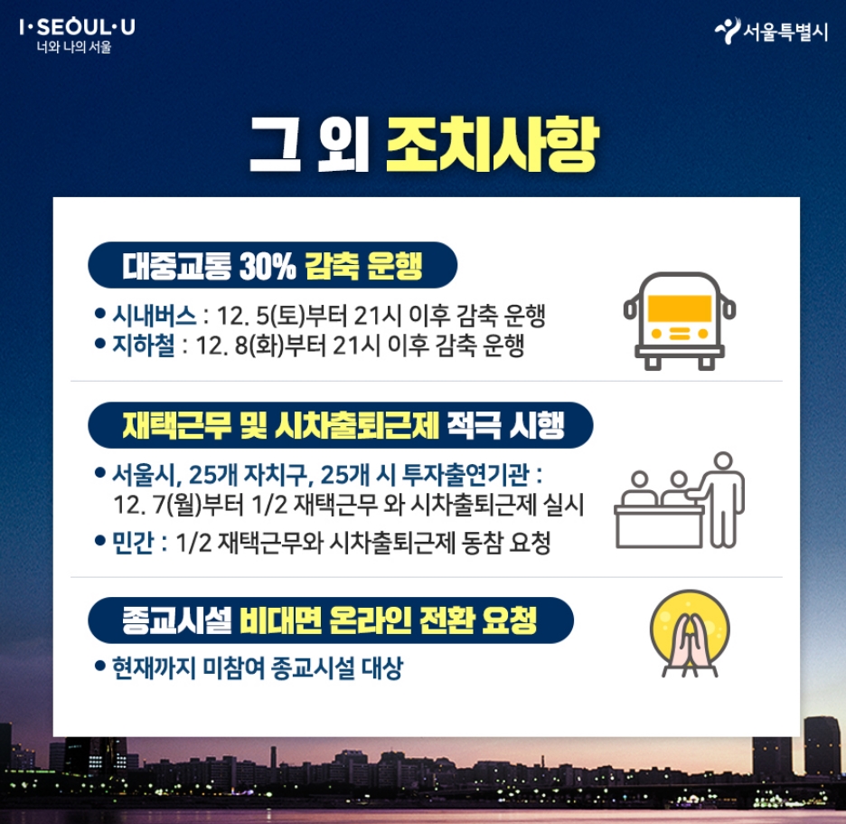 수도권 2.5단계 코로나 긴급멈춤, 무료 임시선별검사소 운영현황 및 위치 소개
