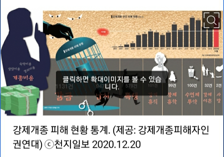 [기획강지개종3]통계로 본 한국 강제개종 '충격적 실태..."납치 감금 폭행 수천건"
