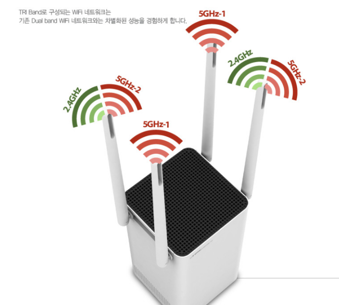 유무선 인터넷공유기, A9004M-X2 AC2100 추천