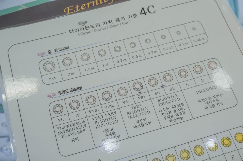 종로3가 귀금속상가 종로3가커플링 예물 유엔아이 오로다이아