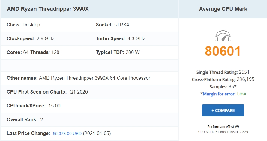 CPU 성능순위, AMD 인텔 시장점유율 20.01.14