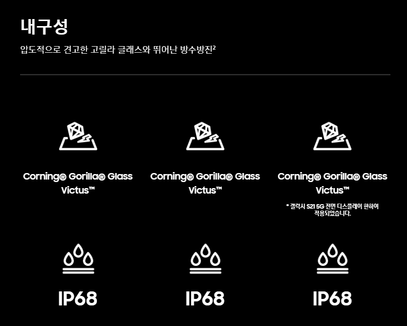 갤럭시S21 플러스 울트라 스펙 비교, 언팩행사 후기