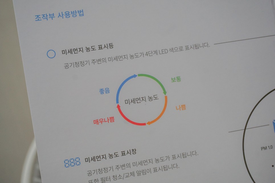 헤파필터공기청정기 공기청정기 추천 에어레스트 AP650